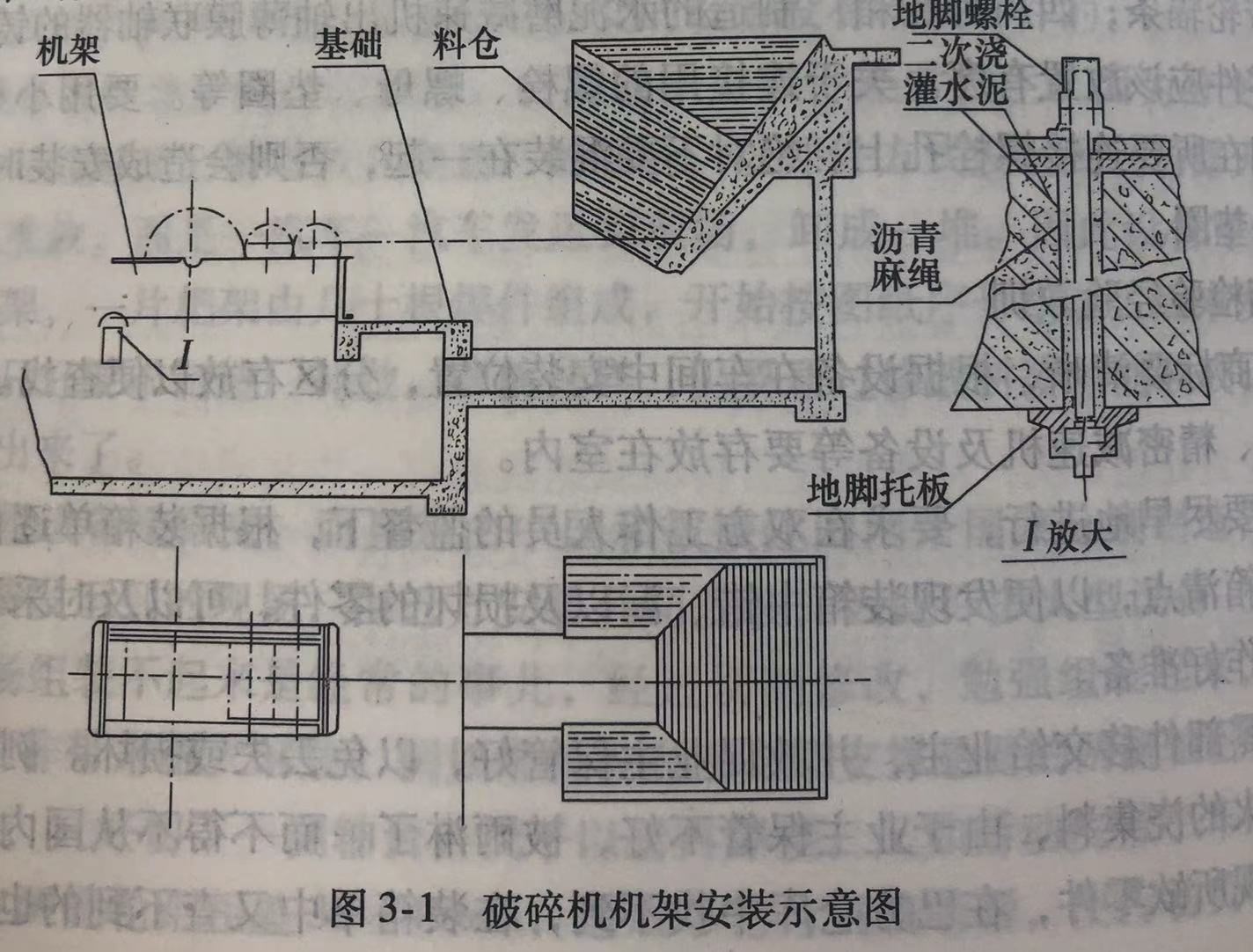 破碎機(jī)機(jī)架安裝示意圖.jpg